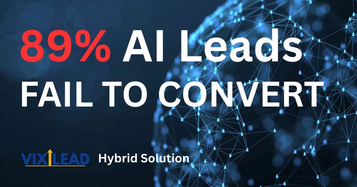 Infographic showing 89% of AI-generated leads fail to convert with 7 critical failure points and hybrid solution approach